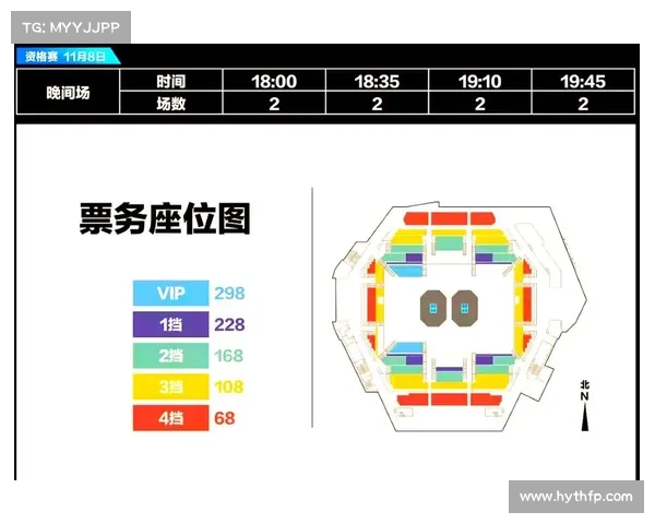 赛事订票都有哪些网站;赛事门票app